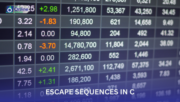 Lesson 04: Escape Sequences in C
